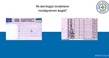 Впровадження обміну водійського посвідчення у нових центрах